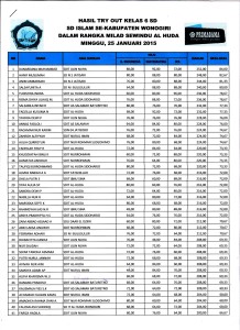 HASIL TRY OUT_page1_image1