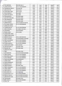 HASIL TRY OUT_page2_image1