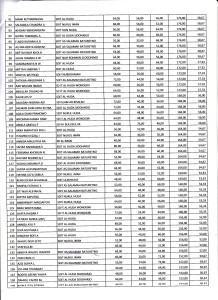 HASIL TRY OUT_page3_image1