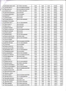 HASIL TRY OUT_page4_image1